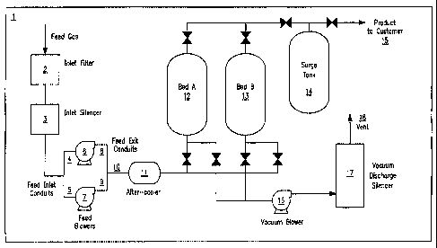 Une figure unique qui représente un dessin illustrant l'invention.